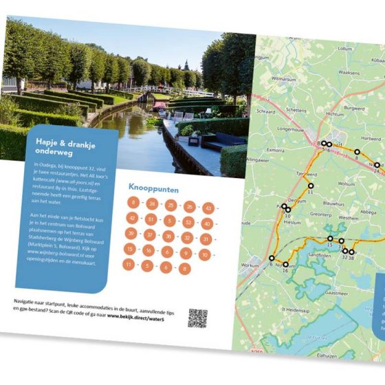 Fietsen langs het water